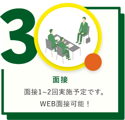 面接 面接1~2回実施予定です。WEB面接可能！