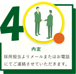 内定  採用担当よりメールまたはお電話にてご連絡させていただきます。